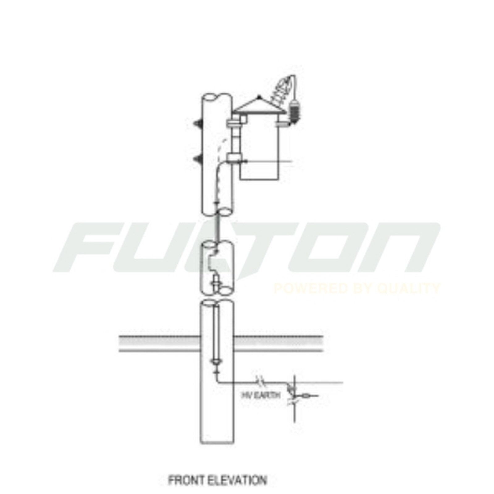 Essential Energy CEOM7109.13
